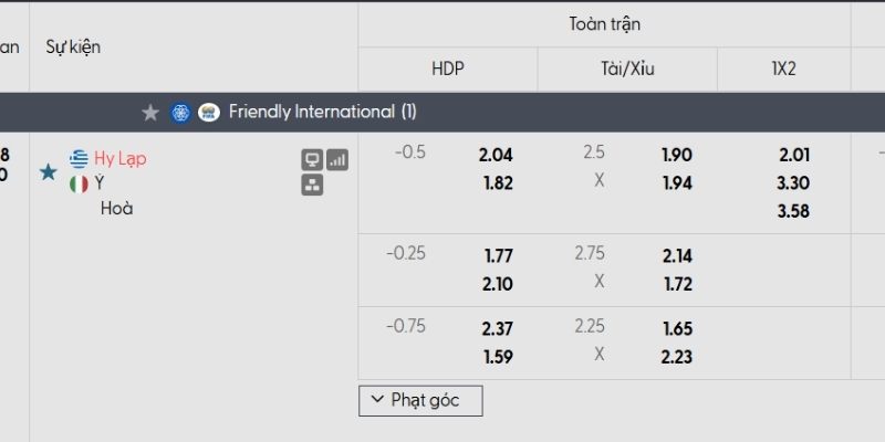 Bảng tỷ lệ kèo Hy Lạp vs Italia Bảng tỷ lệ kèo Hy Lạp vs Italia